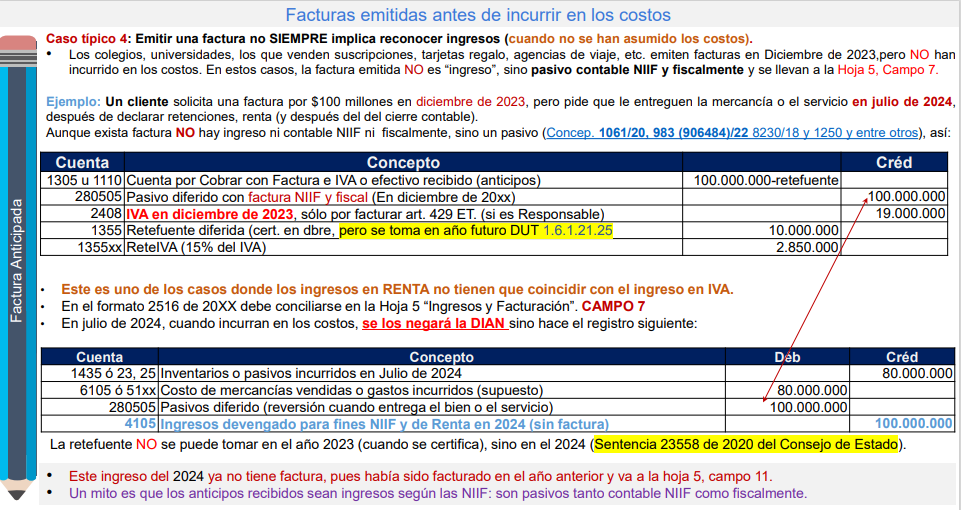 Cómo se reconocen anticipos de impuestos en NIIF 1 como se reconocen anticipos de impuestos en niif