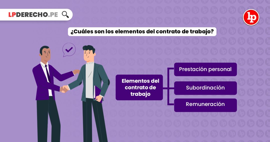 Presupuestos del contrato de trabajo: 3 elementos esenciales 1 presupuestos del contrato de trabajo 3 elementos esenciales