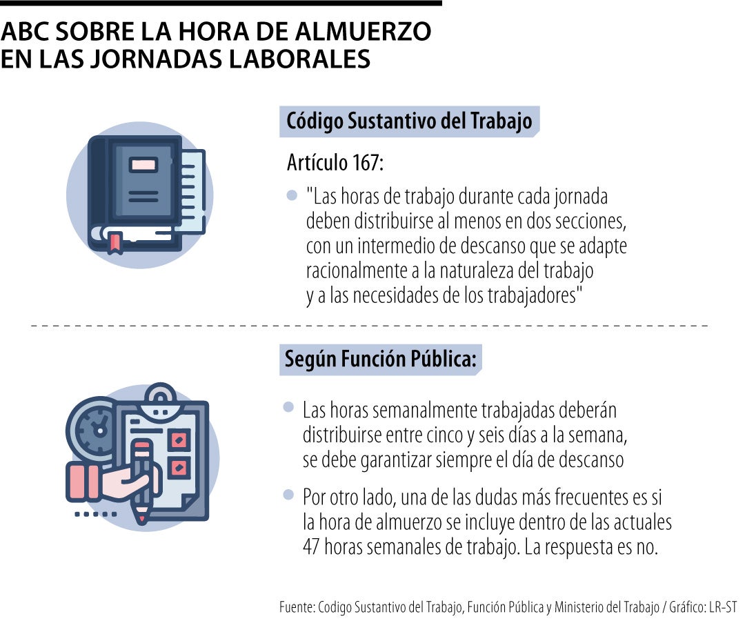 Qué dice el Art. 167 sobre el descanso laboral obligatorio 1 que dice el art 167 sobre el descanso laboral obligatorio
