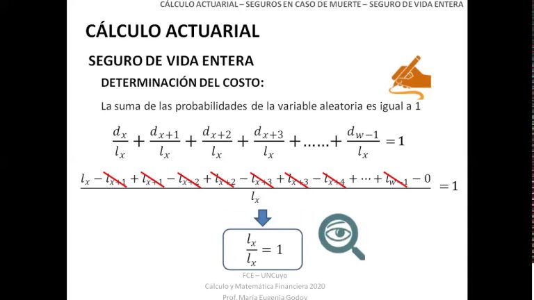 ¿Qué es el cálculo actuarial?