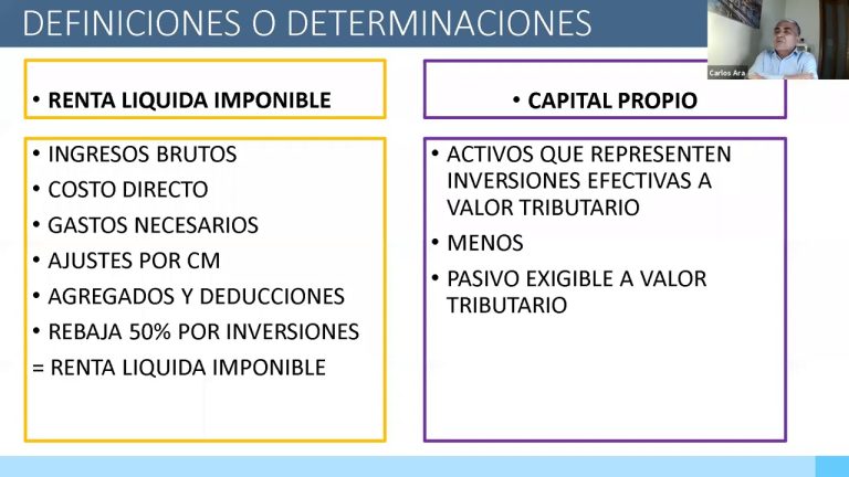 ¿Qué es renta líquida?