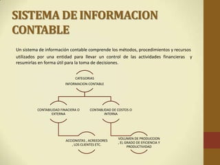 Qué es un sistema de información contable y su importancia 1 que es un sistema de informacion contable y su importancia